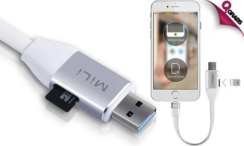 MiLi iData 3-in-1 Pro Cable for iPhones!